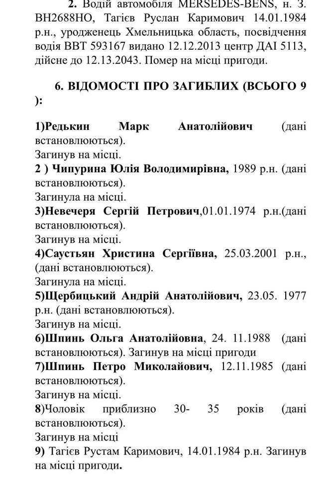 Все буде Україна