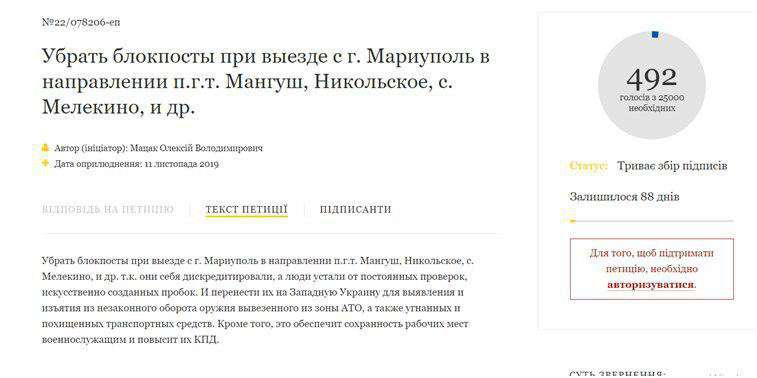 Все буде Україна