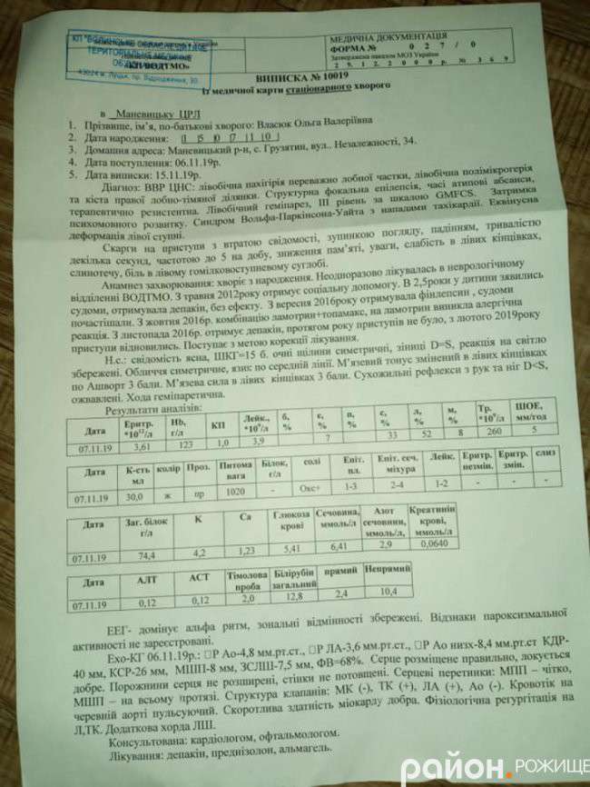 Все буде Україна