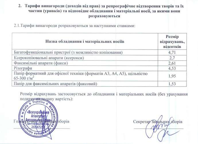 Все буде Україна