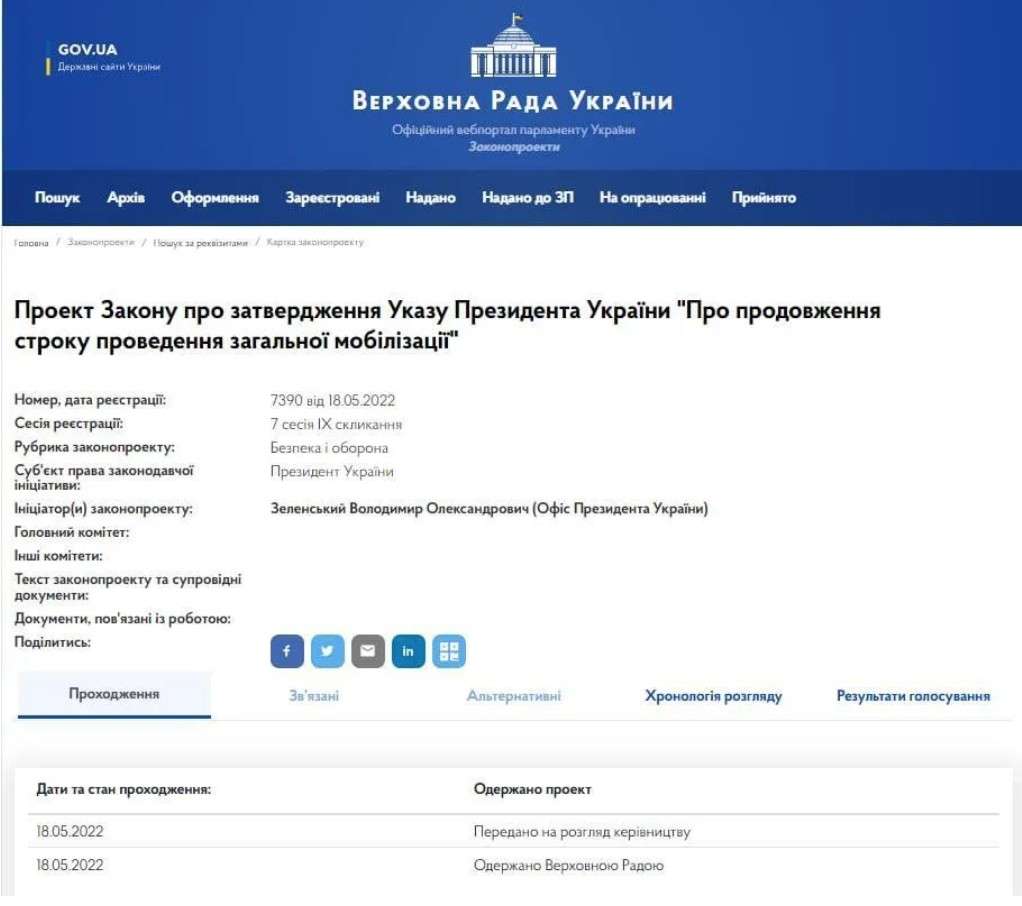 Все буде Україна