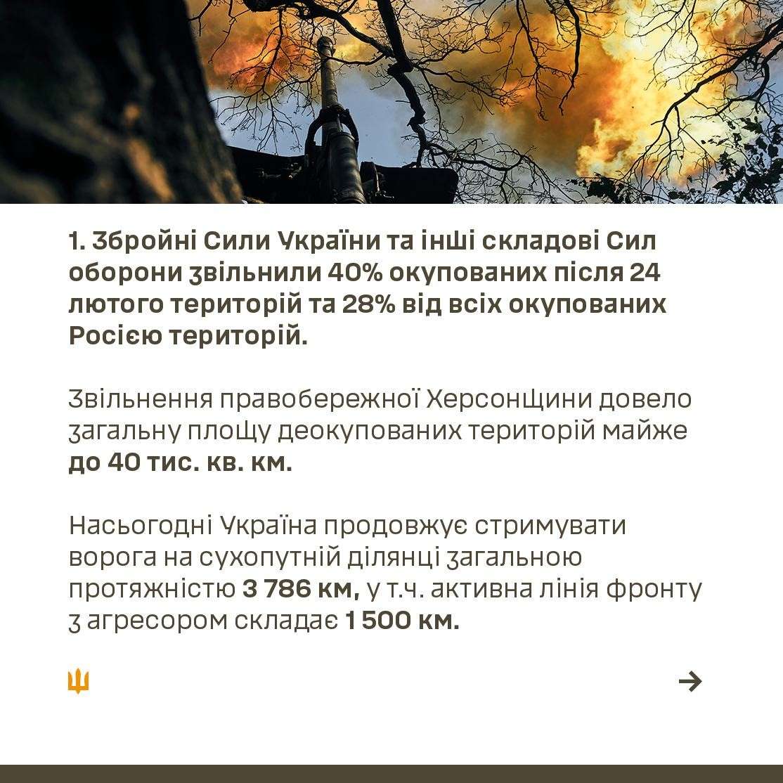 Все буде Україна