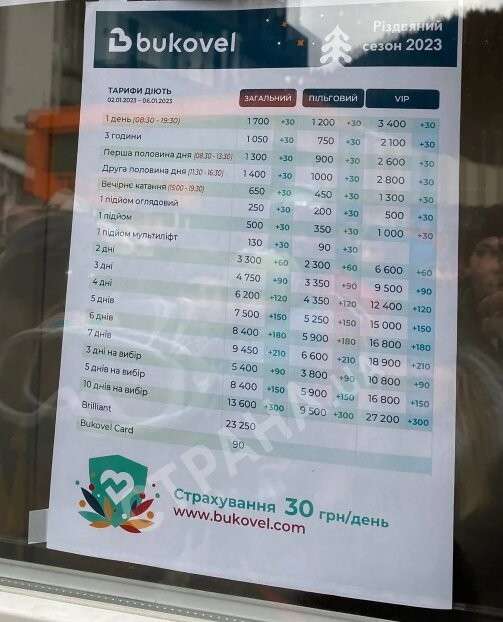 Все буде Україна