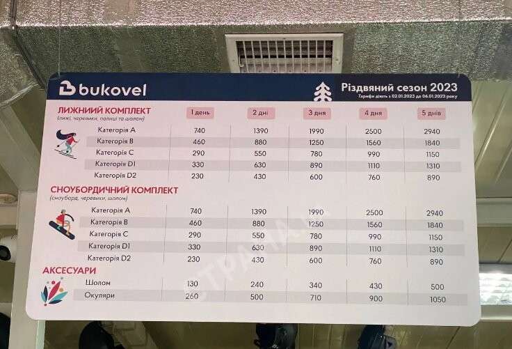 Все буде Україна