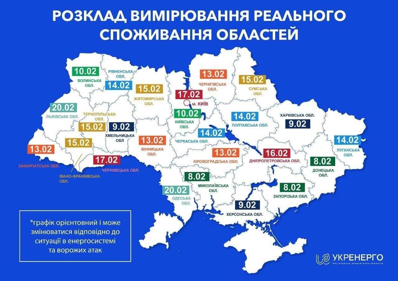 Все буде Україна