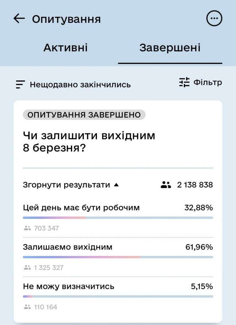 Все буде Україна