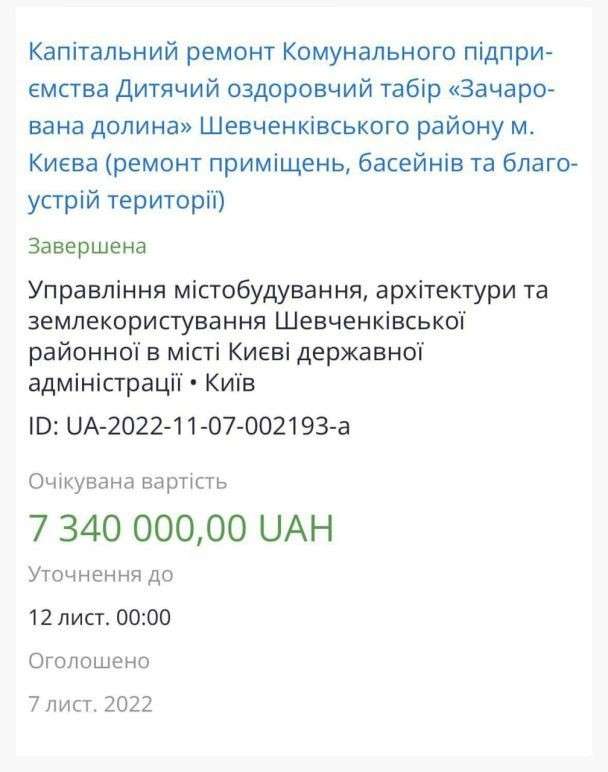 Все буде Україна