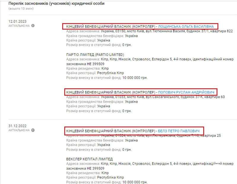 Все буде Україна