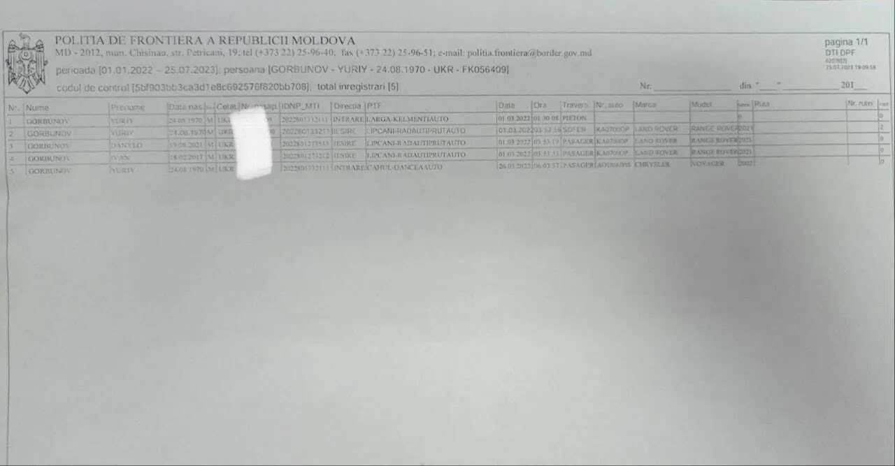 Все буде Україна