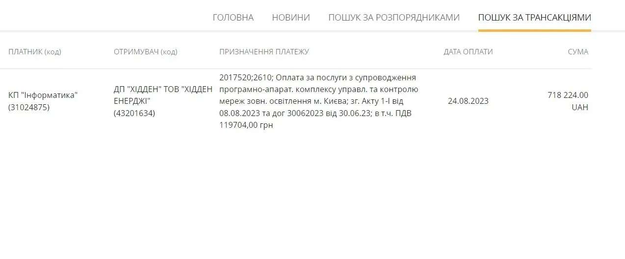 Все буде Україна