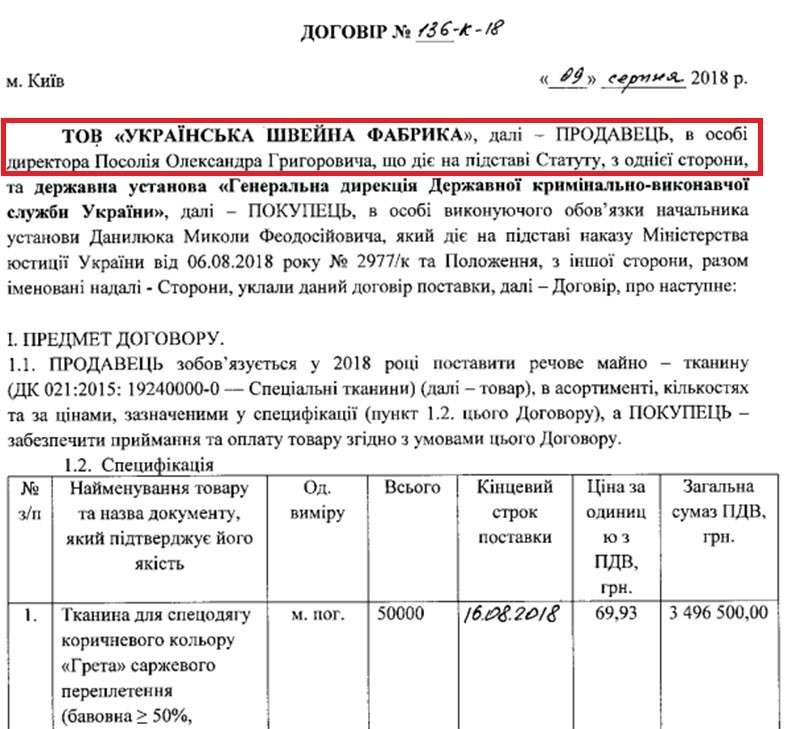 Все буде Україна