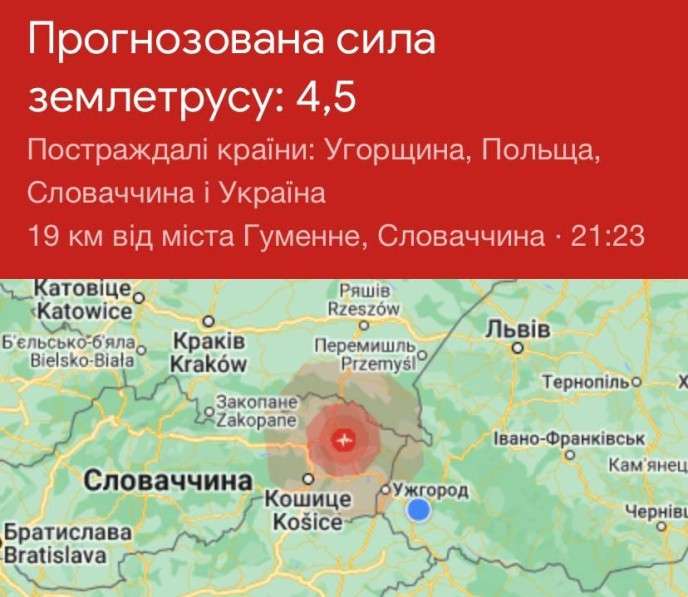 Все буде Україна