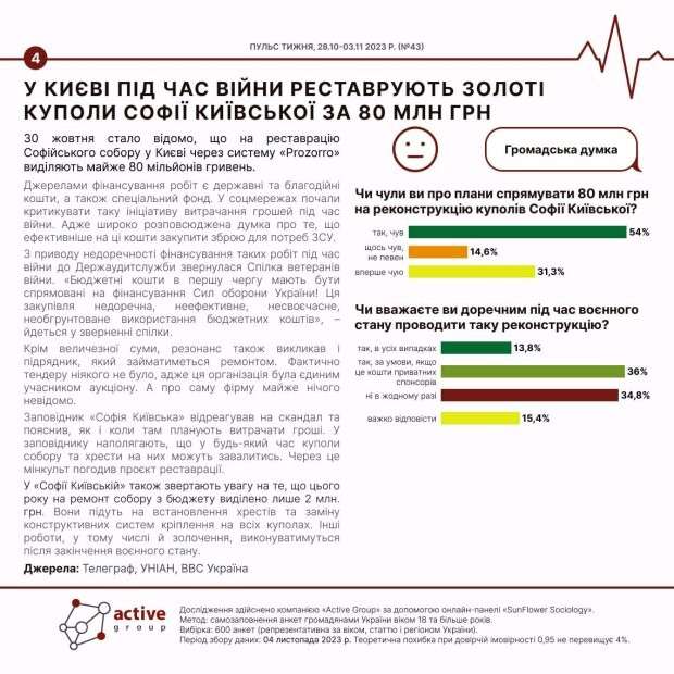 Все буде Україна