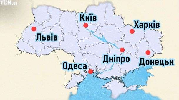 Все буде Україна