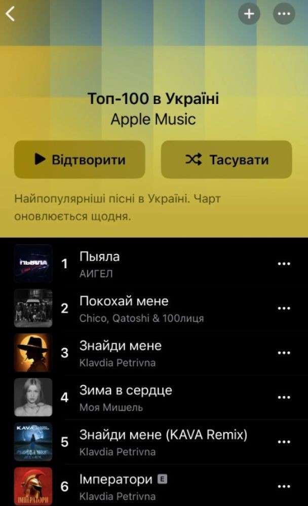 Все буде Україна