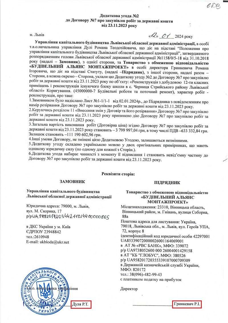 Все буде Україна