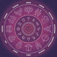 Гороскоп на 02 грудня 2019 для всіх знаків Зодіаку