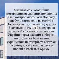 Безперервна агресія РФ ставить Україну перед важким вибором