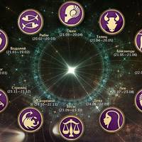 Гороскоп на 20 лютого 2020 для всіх знаків Зодіаку