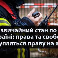 Надзвичайний стан по всій території України - єдиний шлях до порятунку від коронавірусу