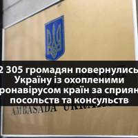 72 305 громадян повернулись в Україну із охопленими коронавірусом країн за сприяння посольств та консульств