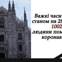 Важкі часи в Італії - 10023 загиблих від коронавірусу