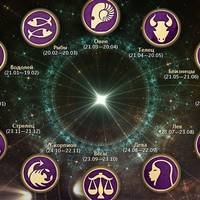 Гороскоп на 12 квітня 2020 для всіх знаків Зодіаку