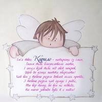 24 травня - День ангела Кирила