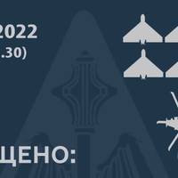 Повітряники за 30 хвилин знищили вертоліт і шість 