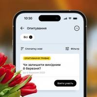 Що робити із 8 березня: українці проголосували у 