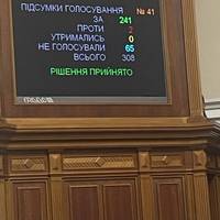 В Україні змінили дати трьох державних свят: коли відзначатимемо Різдво